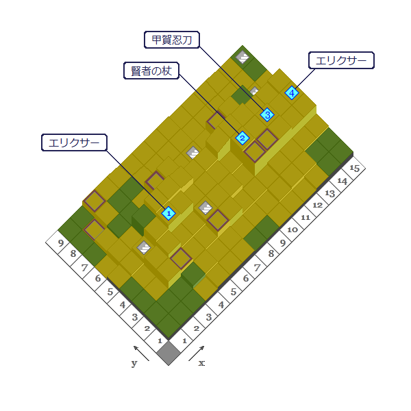 B7F 'bridge' / 'BRIDGE'