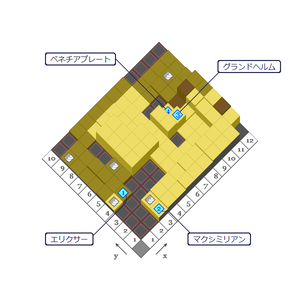 B9F 'horror' / 'HORROR'