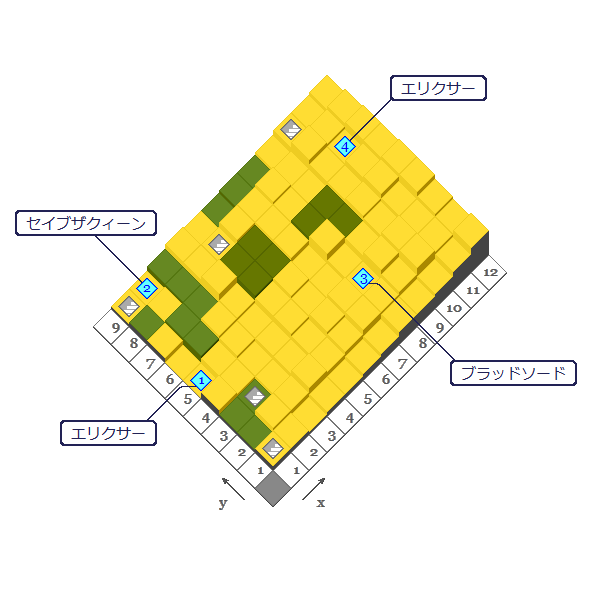 B2F 'terminate' / 'TERMINATION'
