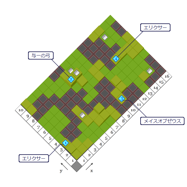 B3F 'delta' / 'DELTA'