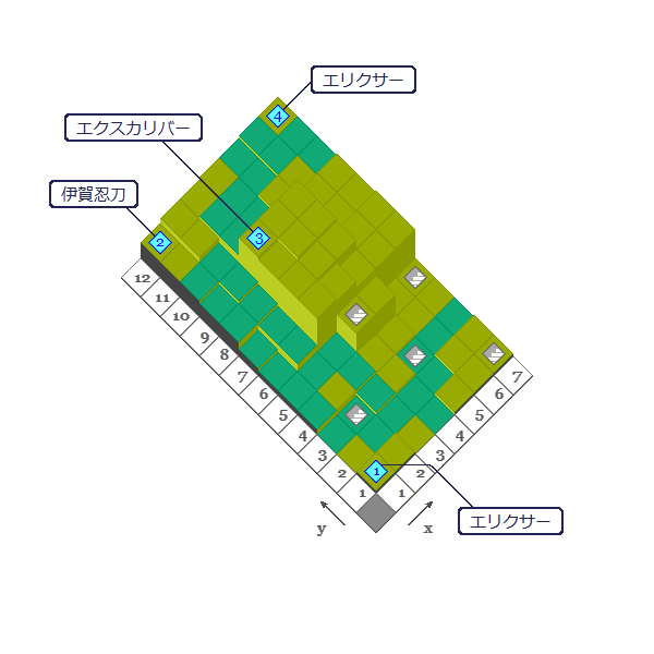 B5F 'mlapan' / 'YROTCIV'